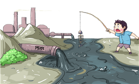 废水污水测试