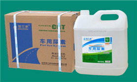 车用尿素测试
